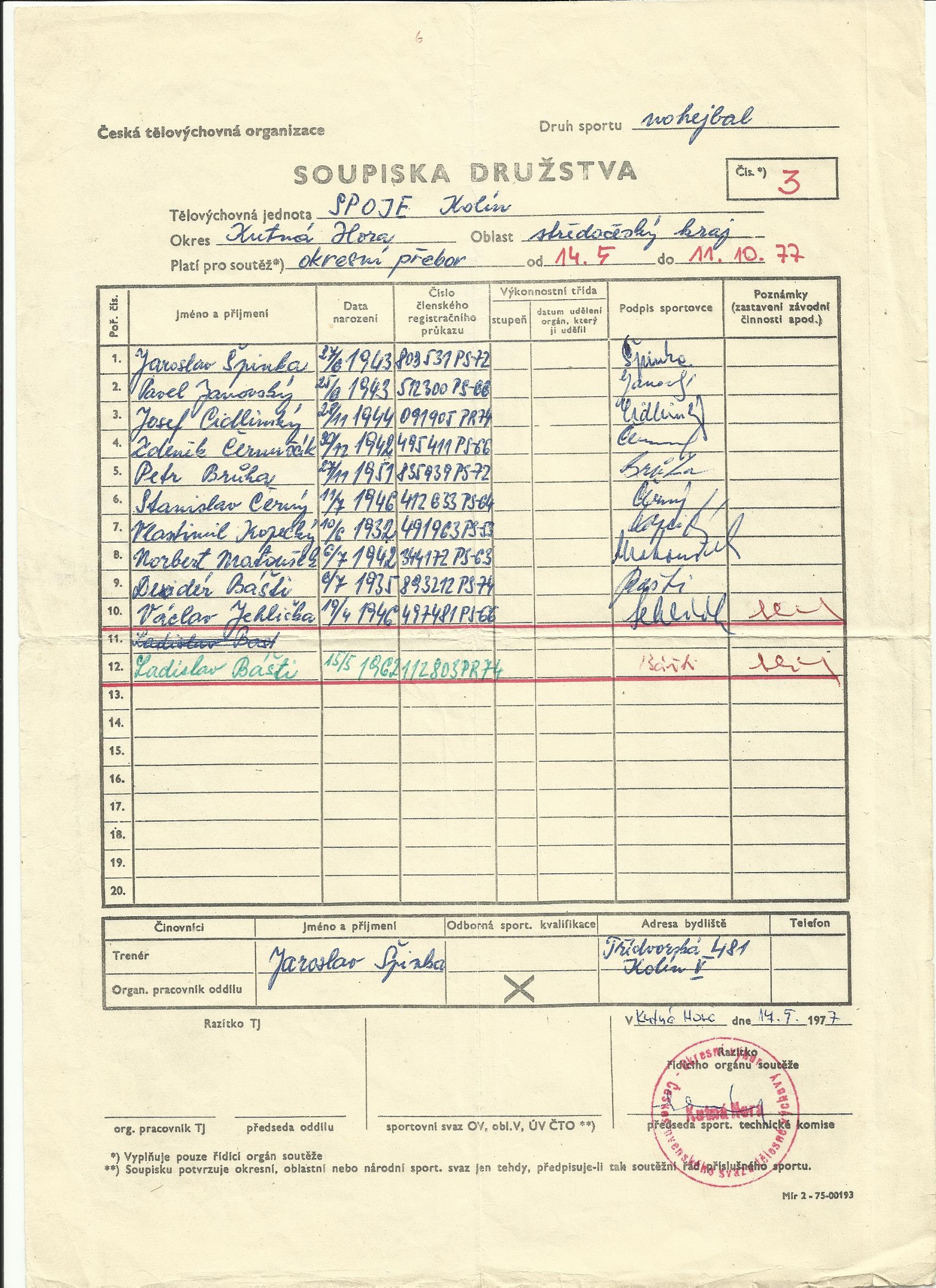 soupiska 1977 Spoje Kolín